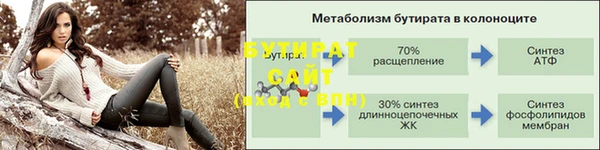 ешки Магадан